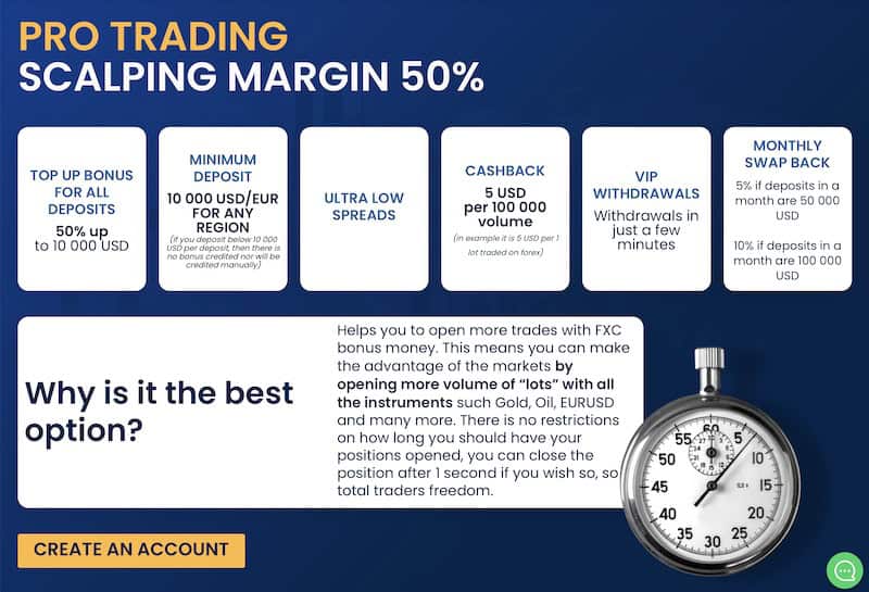 FXCentrum Launches Powerful 50% Deposit Bonus Up to $10,000 for Pro Traders